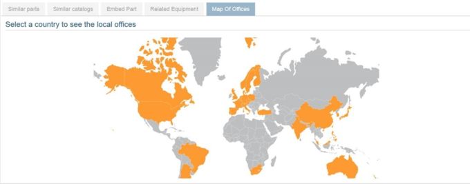 Availability of 3D CAD models at the respective subsidiaries