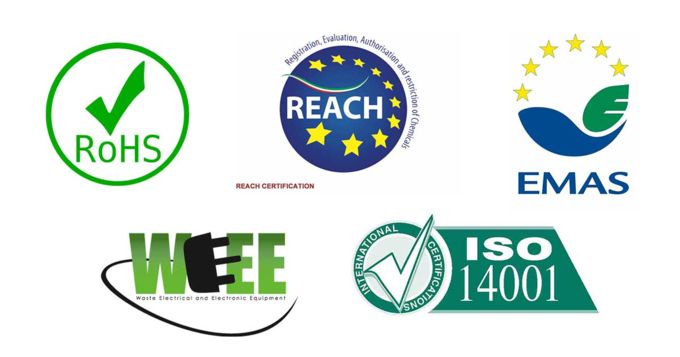 Environmental standards