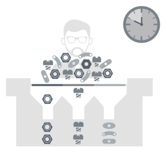 The correct manual assignment of parts into an existing classification system is very time-consuming and costly.