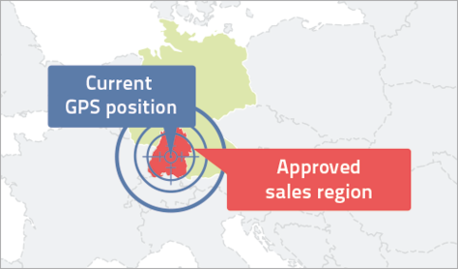 Sales optimization through Smart Sales
