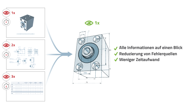 2D und 3D Ansichten dargestellt in einem Fenster mit Bemaßung